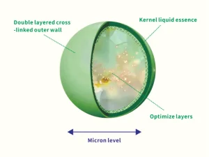 Microencapsulated Fragrance for Laundry Detergent with Long-Lasting Scent
