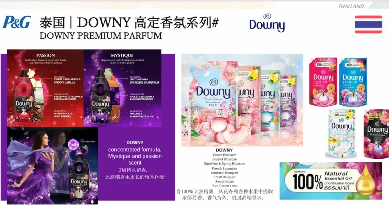 Best-Smelling-Downy-Fabric-Softener-Scents-in-Thailand