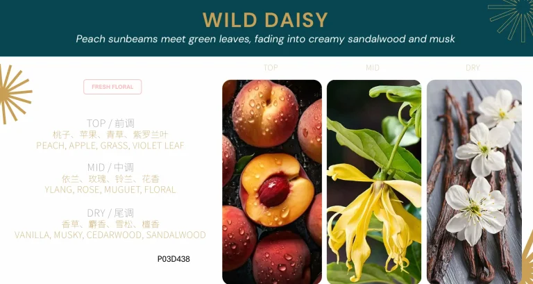 wholesale-flavour-concentrates-flavorfrenzy